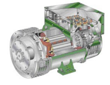 天峻发电机内部结构图